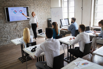 Maximizing Business Potential Through Strategic Corporate Training